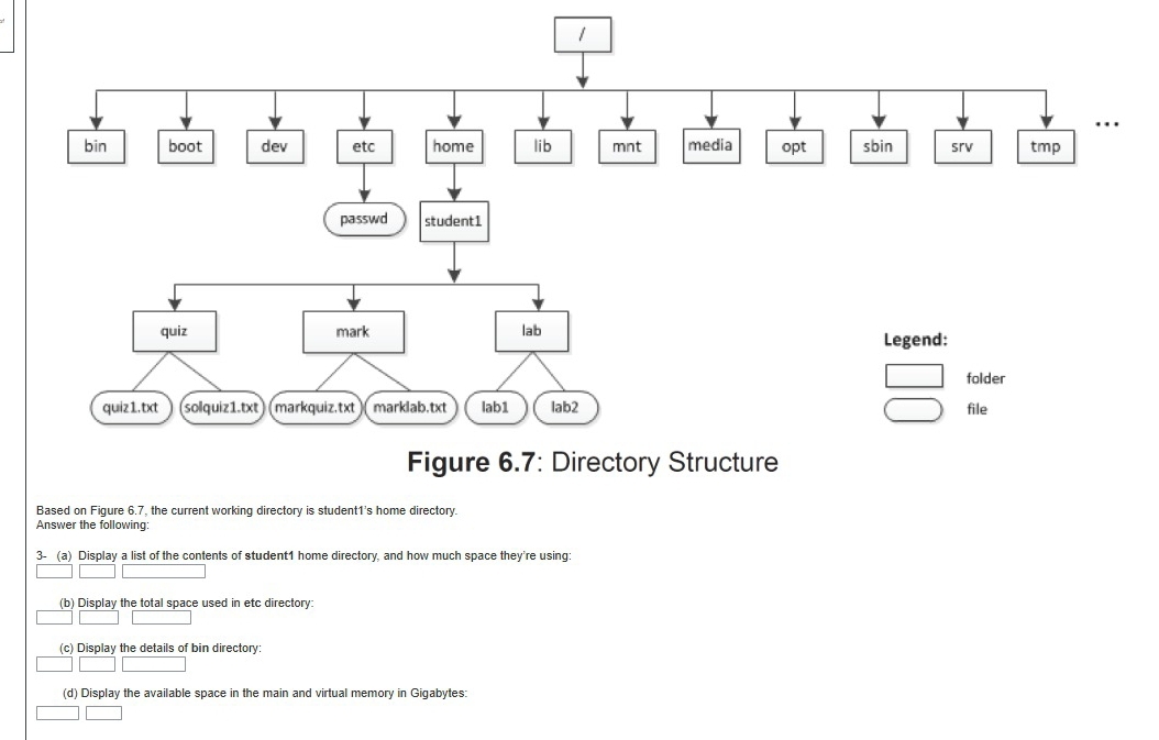 Answer the following 
3- (a) Display a list of the contents of student1 home directory, and how much space they're using: 
(b) Display the total space used in etc directory: 
(c) Display the details of bin directory: 
(d) Display the available space in the main and virtual memory in Gigabytes: