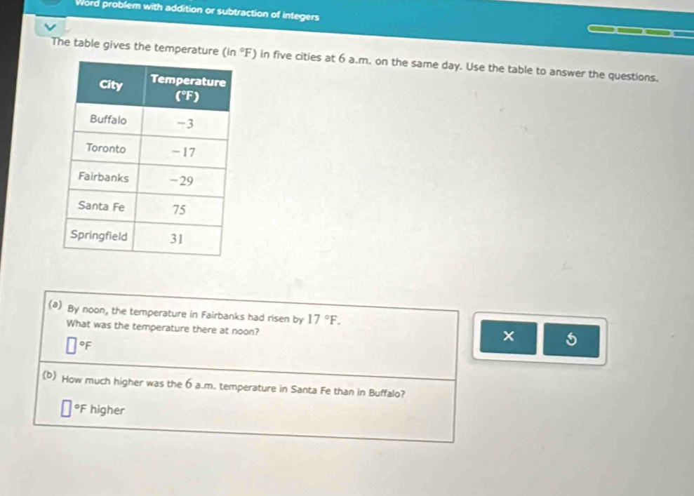 Word problem with addition or subtraction of integers 
The table gives the temperature (in°F) in five cities at 6 a.m. on the same day. Use the table to answer the questions. 
(@) By noon, the temperature in Fairbanks had risen by 17°F. 
What was the temperature there at noon?
°F
× 
(b) How much higher was the 6 a.m. temperature in Santa Fe than in Buffalo?
°F higher