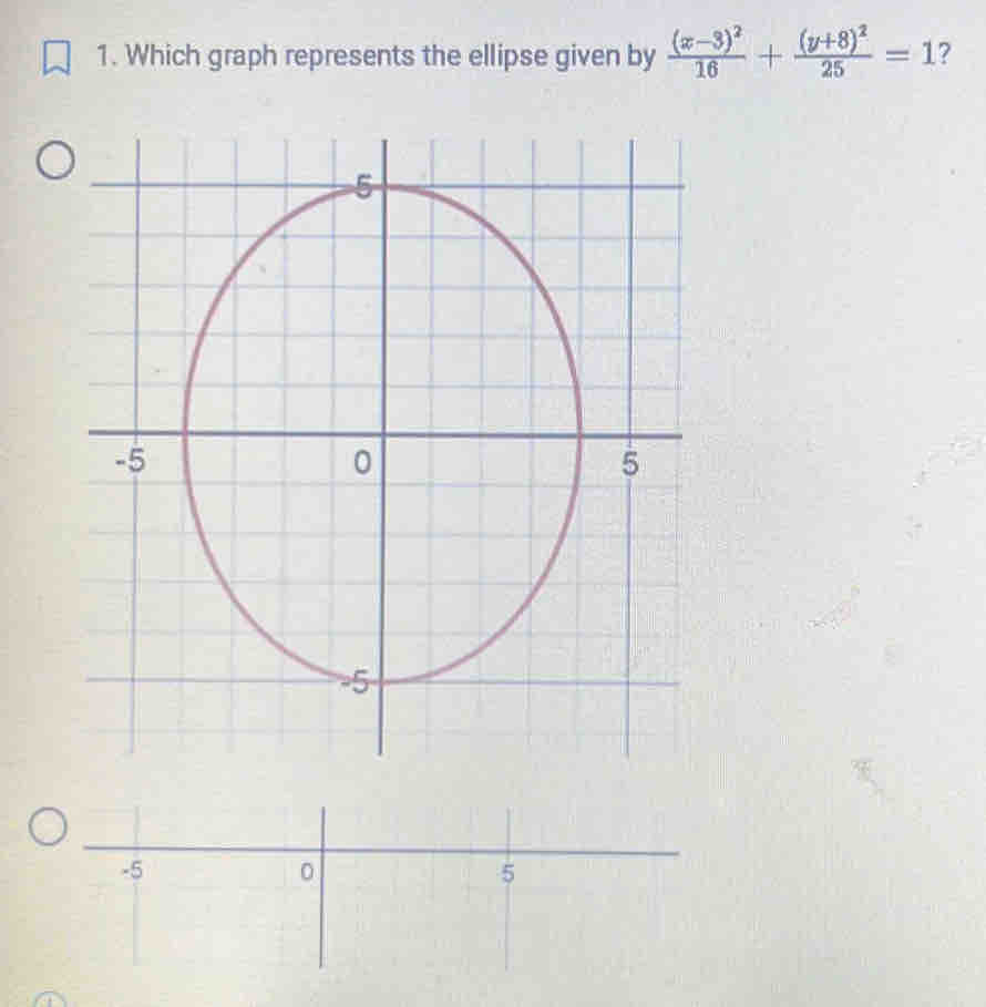 Which graph represents the ellipse given by frac (x-3)^216+frac (y+8)^225=1 ?