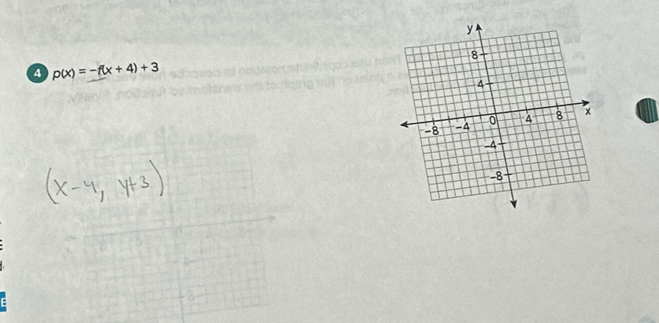 a p(x)=-f(x+4)+3