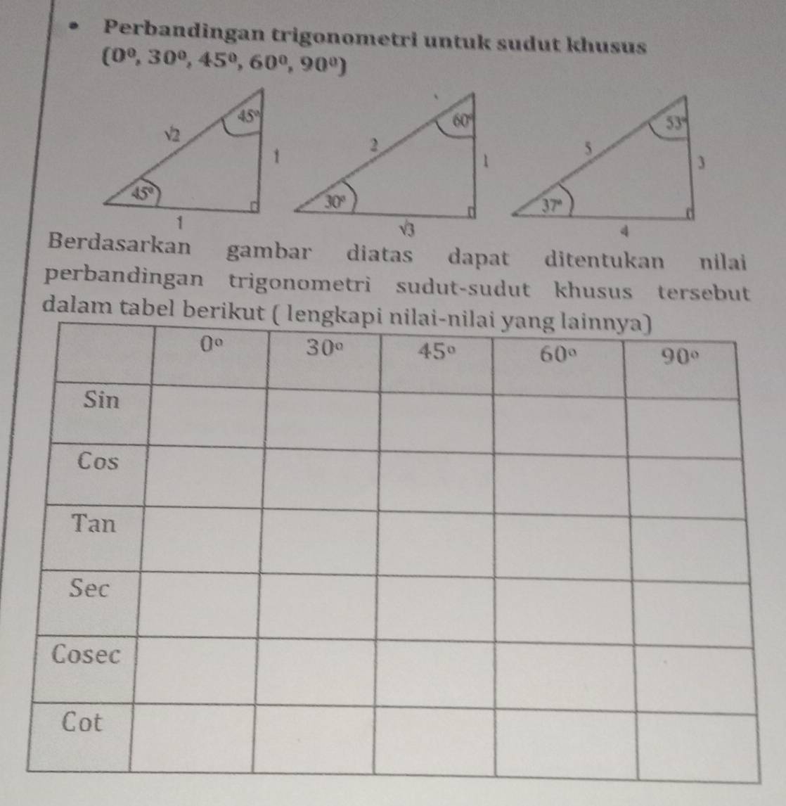 Perbandingan trigonometri untuk sudut khusus
(0^0,30^0,45^0,60^0,90^0)
Berdasarkan gambar diatas dapat ditentukan nilai
perbandingan trigonometri sudut-sudut khusus tersebut
dalam tabe