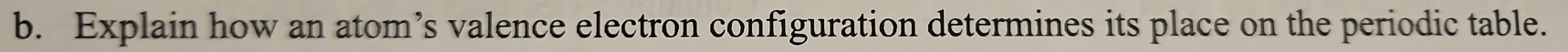 Explain how an atom’s valence electron configuration determines its place on the periodic table.