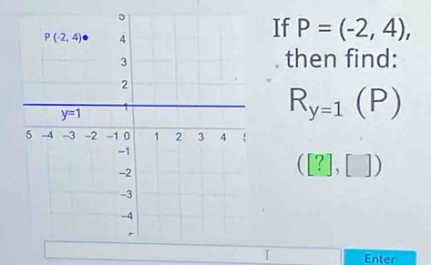 If P=(-2,4),
then find:
R_y=1(P)
([?],[])
I Enter