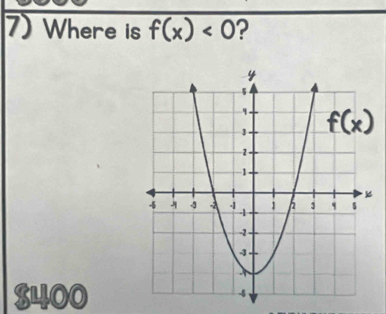 Where is f(x)<0</tex> ?
$400