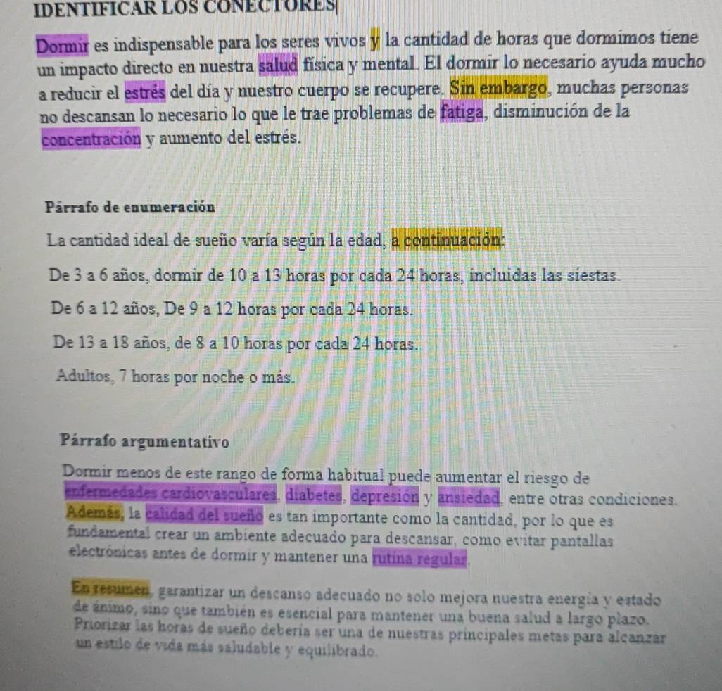 IDENTIFICAR LOS CONECTORES
Dormir es indispensable para los seres vivos y la cantidad de horas que dormimos tiene
un impacto directo en nuestra salud física y mental. El dormir lo necesario ayuda mucho
a reducir el estrés del día y nuestro cuerpo se recupere. Sin embargo, muchas personas
no descansan lo necesario lo que le trae problemas de fatiga, disminución de la
concentración y aumento del estrés.
Párrafo de enumeración
La cantidad ideal de sueño varía según la edad, a continuación:
De 3 a 6 años, dormir de 10 a 13 horas por cada 24 horas, incluidas las siestas.
De 6 a 12 años, De 9 a 12 horas por cada 24 horas.
De 13 a 18 años, de 8 a 10 horas por cada 24 horas.
Adultos, 7 horas por noche o más.
Párrafo argumentativo
Dormir menos de este rango de forma habitual puede aumentar el riesgo de
enfermedades cardiovasculares, diabetes, depresión y ansiedad, entre otras condiciones.
Además, la calidad del sueño es tan importante como la cantidad, por lo que es
fundamental crear un ambiente adecuado para descansar, como evitar pantallas
electrónicas antes de dormir y mantener una rutina regular.
En resumen, garantizar un descanso adecuado no solo mejora nuestra energía y estado
de ánimo, sino que también es esencial para mantener una buena salud a largo plazo.
Priorizar las horas de sueño debería ser una de nuestras principales metas para alcanzar
un estilo de vida más saludable y equilibrado.