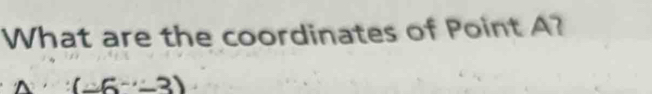 What are the coordinates of Point A?
(-6^(-1)-3)