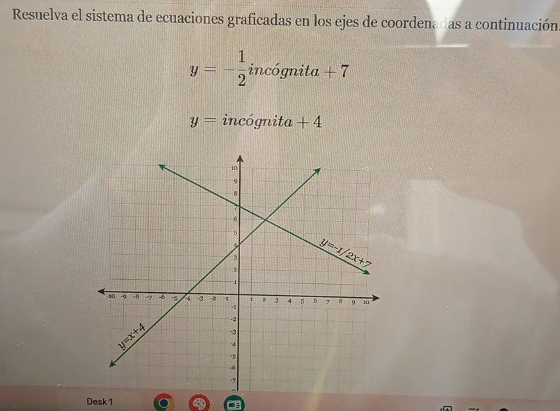 Solved: Resuelva el sistema de ecuaciones graficadas en los ejes de ...