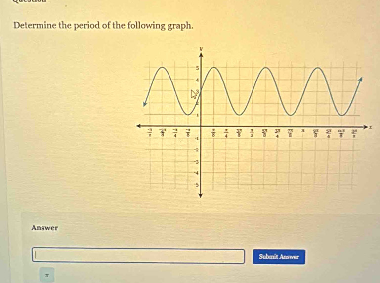 Determine the period of the following graph.
Answer
Submit Answer
π