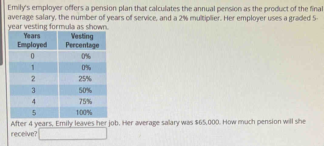 Emily's employer offers a pension plan that calculates the annual pension as the product of the final 
average salary, the number of years of service, and a 2% multiplier. Her employer uses a graded 5 - 
After 4 years, Emily leaves her job. Her average salary was $65,000. How much pension will she 
receive?