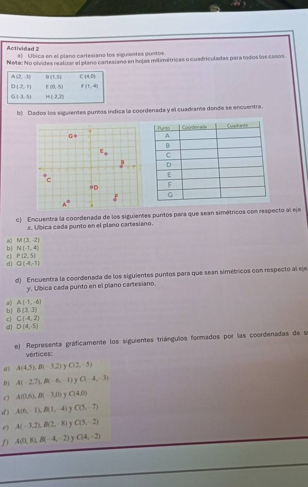 Actividad 2
a) Ubica en el plano cartesiano los siguientes puntos.
Nota: No olvides realizar el plano cartesiano en hojas milimétricas o cuadriculadas para todos los casos.
A(2,-3) B(1,5) C(4,0)
D(-2,-1) E(0,-5) F(1,-4)
G(-3,5) H(-2,2)
b) Dados los siguientes puntos indica la coordenada y el cuadrante donde se encuentra.
 
c) Encuentra la coordenada de los siguientes puntos para que sean simétricos con respecto al eje
x. Ubica cada punto en el plano cartesiano.
a) M(3,-2)
b) N(-1,4)
c) P(2,5)
d) Q(-4,-1)
d) Encuentra la coordenada de los siguientes puntos para que sean simétricos con respecto al eje
y. Ubica cada punto en el plano cartesiano.
a) A(-1,-6)
b) B(3,3)
c) C(-4,2)
d) D(4,-5)
e) Representa gráficamente los siguientes triángulos formados por las coordenadas de s
vértices:
a) A(4.5),B(-3.2) C(2,-5)
b) A(-2,7),B(-6,-1) y C(-4,-3)
c) A(0.6),B(-3.0) v C(4,0)
d ) A(6,-1),B(1,-4) y C(5,-7)
C) A(-3,2),B(2,-8) y C(5,-2)
A(0,8),B(-4,-2) C(4,-2)