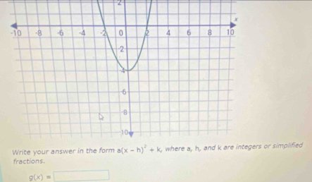 or simplified
fractions.
g(x)=□