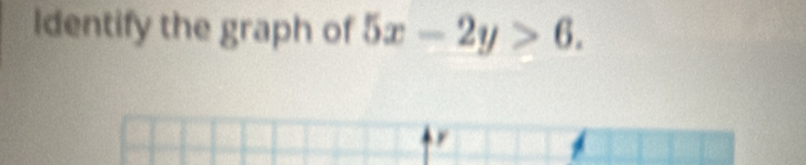 Identify the graph of 5x-2y>6.