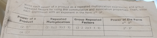 6,
Write each power of a product as a repeated multiplication expression and group
epeated facrors by using the commutative and associative properties. Then, write
each expression with an exponent in the form a^m· b^n,