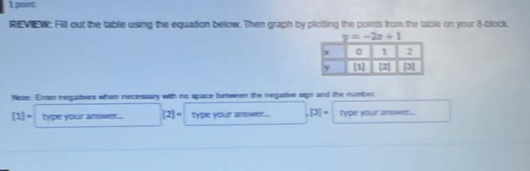 gaint 
REVEW: Filll out the table using the equation befow. Then graph by ploting the points from the table on your 8 -block.
y=-2x+1
Note: Exter megatives when mecessary with no space between the megative sign and the number
[1]= type your answer.. [2]= type your answer.. [3]= type your arswer...