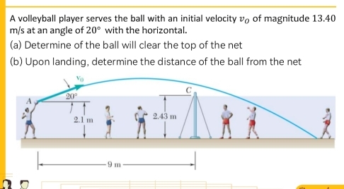 A volleyball player serves the ball with an initial velocity v_0 of magnitude 13.40
m/s at an angle of 20° with the horizontal.
(a) Determine of the ball will clear the top of the net
(b) Upon landing, determine the distance of the ball from the net