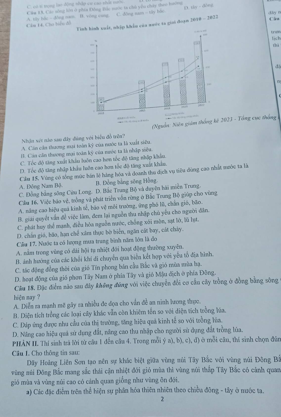 C. có tỉ trọng lao động nhập cư cao nhất nước.
Câu 13. Các sông lớn ở phía Đông Bắc nước ta chủ yểu chảy theo hướng
dãy n
A. tây bắc - đông nam. B. vòng cung. C. đông nam - tây bắc. D. tây - đông
ủa nước ta giai đoạn 2010 - 2022
Câu
Câu 14. Cho biểu đồ
trum
lịch
thì
đặ
n
(
(Nguồn: Niên giám thống kê 2023 - Tổng cục thống
Nhận xét nào sau dây đúng với biểu đồ trên?
A. Cán cân thương mại toàn kỳ của nước ta là xuất siêu.
B. Cán cân thương mại toàn kỳ của nước ta là nhập siêu.
C. Tốc độ tăng xuất khẩu luôn cao hơn tốc độ tăng nhập khẩu.
D. Tốc độ tăng nhập khẩu luôn cao hơn tốc độ tăng xuất khẩu.
Câu 15. Vùng có tổng mức bán lẻ hàng hóa và doanh thu dịch vụ tiêu dùng cao nhất nước ta là
A. Đông Nam Bộ. B. Đồng bằng sông Hồng.
C. Đồng bằng sông Cửu Long. D. Bắc Trung Bộ và duyên hải miền Trung.
Câu 16. Việc bảo vệ, trồng và phát triển vốn rừng ở Bắc Trung Bộ giúp cho vùng
A. nâng cao hiệu quả kinh tế, bảo vệ môi trường, ứng phó lũ, chắn gió, bão.
B. giải quyết vấn đề việc làm, đem lại nguồn thu nhập chủ yếu cho người dân.
C. phát huy thế mạnh, điều hòa nguồn nước, chống xói mòn, sạt lờ, lũ lụt.
D. chắn gió, bão, hạn chế xâm thực bờ biển, ngăn cát bay, cát chảy.
Câu 17. Nước ta có lượng mưa trung bình năm lớn là do
A. nằm trong vùng có dải hội tụ nhiệt đới hoạt động thường xuyên.
B. ảnh hưởng của các khối khí di chuyền qua biển kết hợp với yếu tố địa hình.
C. tác động đồng thời của gió Tín phong bán cầu Bắc và gió mùa mùa hạ.
D. hoạt động của gió phơn Tây Nam ở phía Tây và gió Mậu dịch ở phía Đông.
Câu 18. Đặc điểm nào sau đây không đúng với việc chuyền đồi cơ cấu cây trồng ở đồng bằng sông
hiện nay ?
A. Diễn ra mạnh mẽ gây ra nhiều đe dọa cho vấn đề an ninh lương thực.
B. Diện tích trồng các loại cây khác vẫn còn khiêm tốn so với diện tích trồng lúa.
C. Đáp ứng được nhu cầu của thị trường, tăng hiệu quả kinh tế so với trồng lúa.
D. Nâng cao hiệu quả sử dụng đất, nâng cao thu nhập cho người sử dụng đất trồng lúa.
PHÀN II. Thí sinh trả lời từ câu 1 đến câu 4. Trong mỗi ý a), b), c), d) ở mỗi câu, thí sinh chọn đún
Câu 1. Cho thông tin sau:
Đãy Hoàng Liên Sơn tạo nên sự khác biệt giữa vùng núi Tây Bắc với vùng núi Đông Bắ
vùng núi Đông Bắc mang sắc thái cận nhiệt đới gió mùa thì vùng núi thấp Tây Bắc có cảnh quan
gió mùa và vùng núi cao có cảnh quan giống như vùng ôn đới.
a) Các đặc điểm trên thể hiện sự phân hóa thiên nhiên theo chiều đông - tây ở nước ta.
2