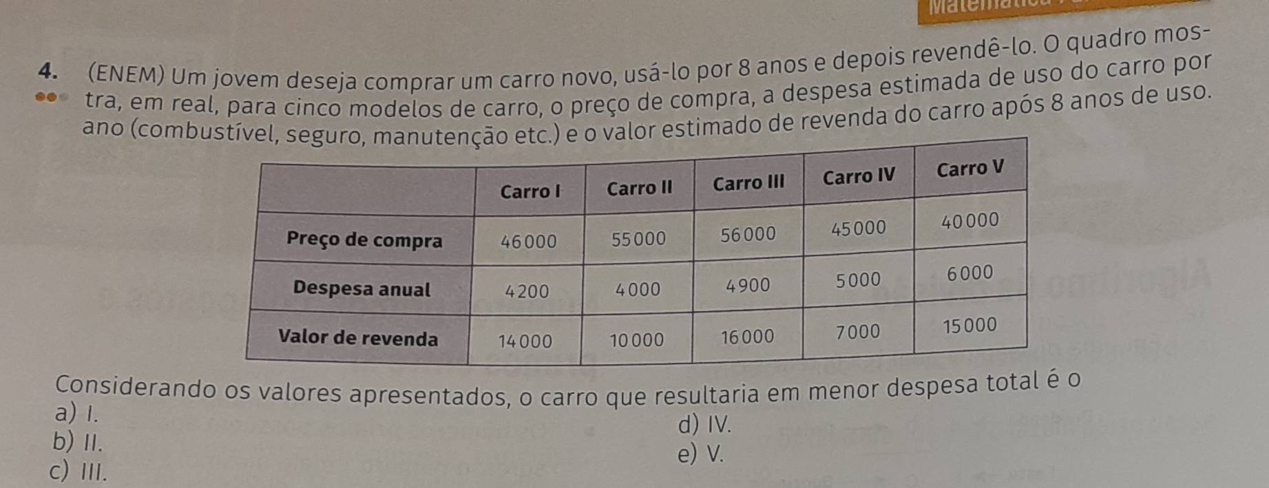 Matemat
4. (ENEM) Um jovem deseja comprar um carro novo, usá-lo por 8 anos e depois revendê-lo. O quadro mos-
tra, em real, para cinco modelos de carro, o preço de compra, a despesa estimada de uso do carro por
ano (combulor estimado de revenda do carro após 8 anos de uso.
Considerando os valores apresentados, o carro que resultaria em menor despesa total é o
a) I.
d) IV.
b) II.
e) V.
c) ⅢI.