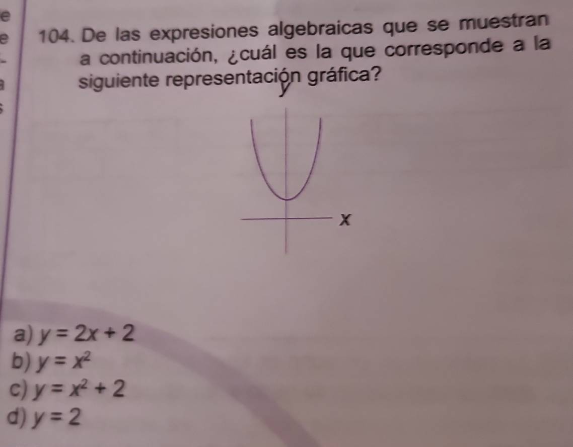 De las expresiones algebraicas que se muestran
a continuación, ¿cuál es la que corresponde a la
siguiente representación gráfica?
a) y=2x+2
b) y=x^2
c) y=x^2+2
d) y=2