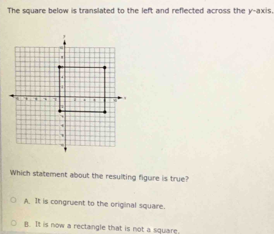 The square below is translated to the left and reflected across the y-axis.
Which statement about the resulting figure is true?
A. It is congruent to the original square.
B. It is now a rectangle that is not a square.