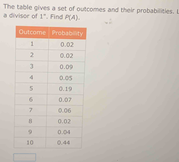 The table gives a set of outcomes and their probabilities. L 
a divisor of 1". Find P(A).