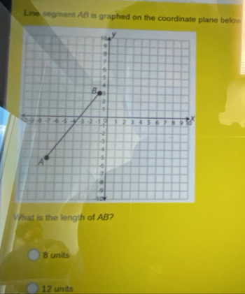 Line segment AB is graphed on the coordinate plane below
What is the length of AB?
8 units
12 unds