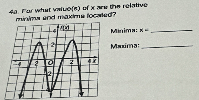 For what value(s) of x are the relative
minima and maxima located?
Minima: x=
_
Maxima:
_