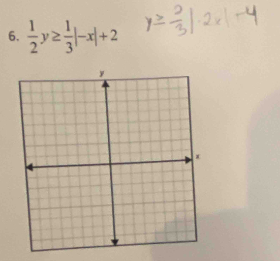  1/2 y≥  1/3 |-x|+2