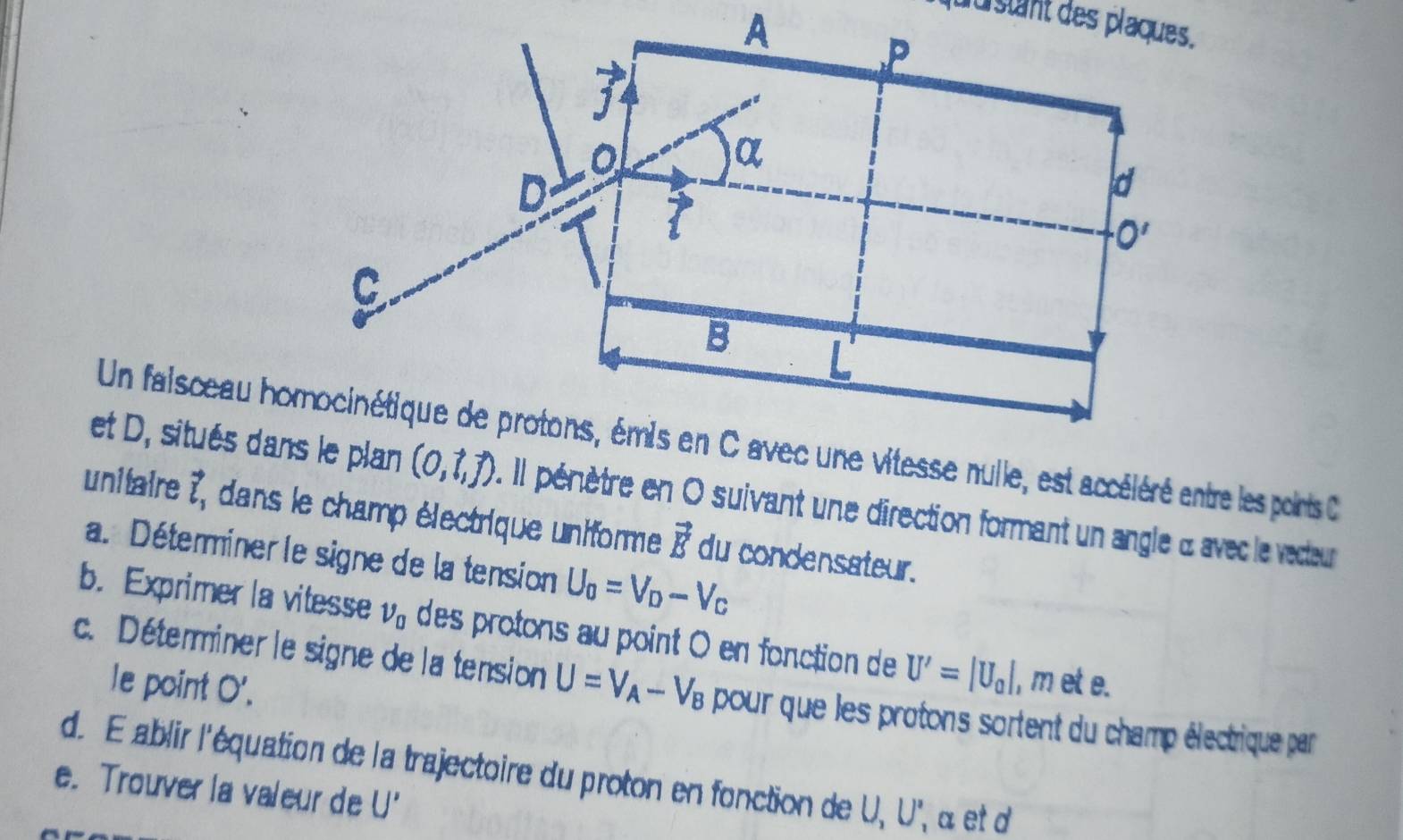 A 
quisant des plaques. 
P 
3
α
D 
d 

O'
C 
B L 
Un faisceau homocinétique de protons, émis en C avec une vitesse nulle, est accéléré entre les points C
et D, situés dans le plan (0,vector l). Il pérètre en 0 suivant une direction formant un angle à avec le vecteur 
unitaire 7, dans le champ électrique uniforme vector E du condensateur. 
a. Déterminer le signe de la tension U_0=V_D-V_C
b. Exprimer la vitesse nu _0 des protons au point 0 en fonction de U'=|U_0| , m et e. 
le point O '. 
c. Déterminer le signe de la tension U=V_A-V_B pour que les protons sortent du champ électrique par 
d. E ablir l'équation de la trajectoire du proton en fonction de U, U', α et d
e. Trouver la valeur de U'