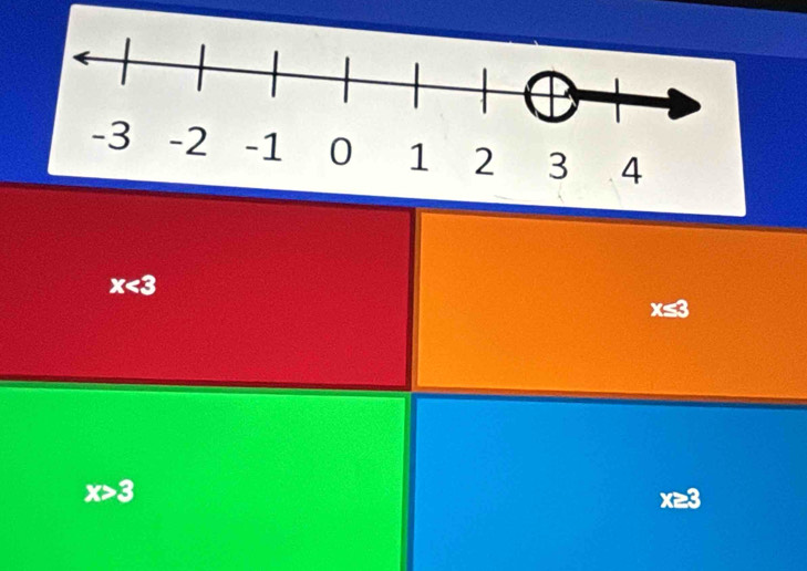 x<3</tex>
x≤ 3
x>3
