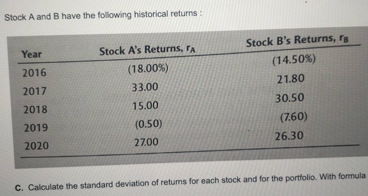 Stock A and B have the following historical returns :
C. Calculate the standard deviation of returns for each stock and for the portfolio. With formula