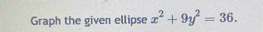 Graph the given ellipse x^2+9y^2=36.