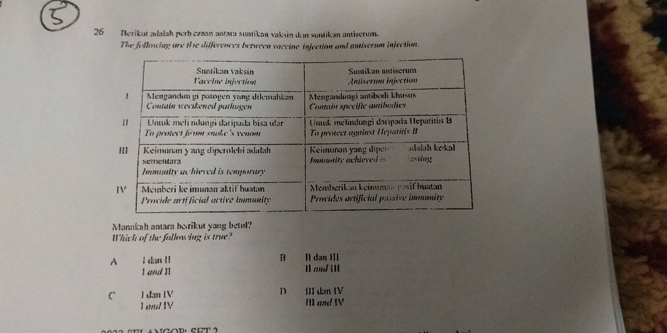 Berikut adalah perb ezaan antara suntikan vaksin dan suntikan antiserum.
The following are the differences between vaceine injection and antiserum injection.
Mannkah antara berrikut yang betul?
Which of the following is true?
A l dan l ì B I dan H1
I and 11 II and III
C ] dan IV D 1 dan tV
L and IV
M and W