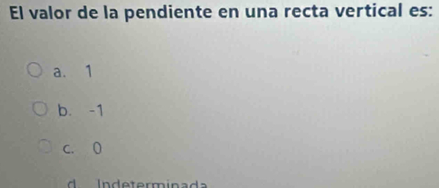 El valor de la pendiente en una recta vertical es:
a. 1
b. -1
c. 0