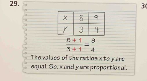 30
 (8+1)/3+1 = 9/4 
The values of the ratios x to yare 
equal. So, xand yare proportional.