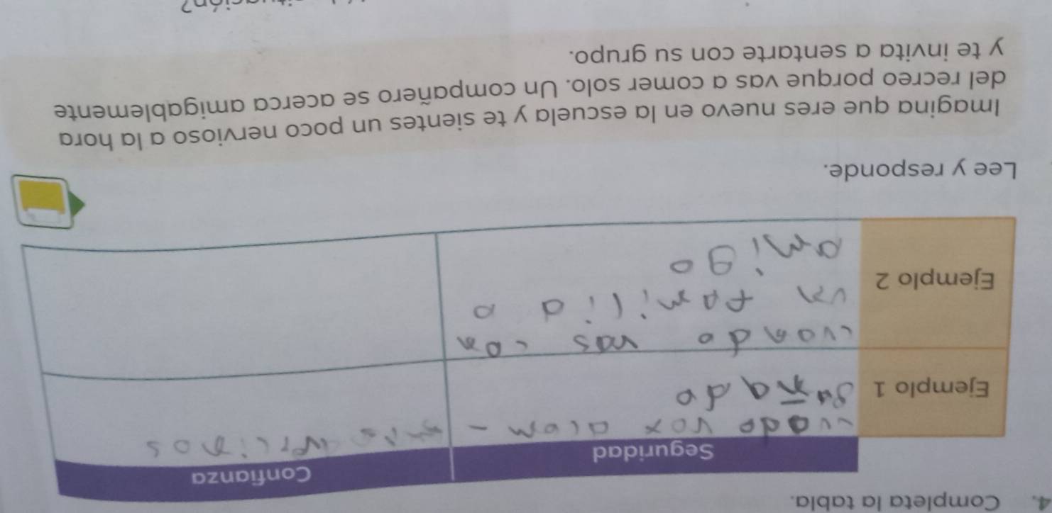 Completa la tabla. 
Lee y responde. 
Imagina que eres nuevo en la escuela y te sientes un poco nervioso a la hora 
del recreo porque vas a comer solo. Un compañero se acerca amigablemente 
y te invita a sentarte con su grupo.