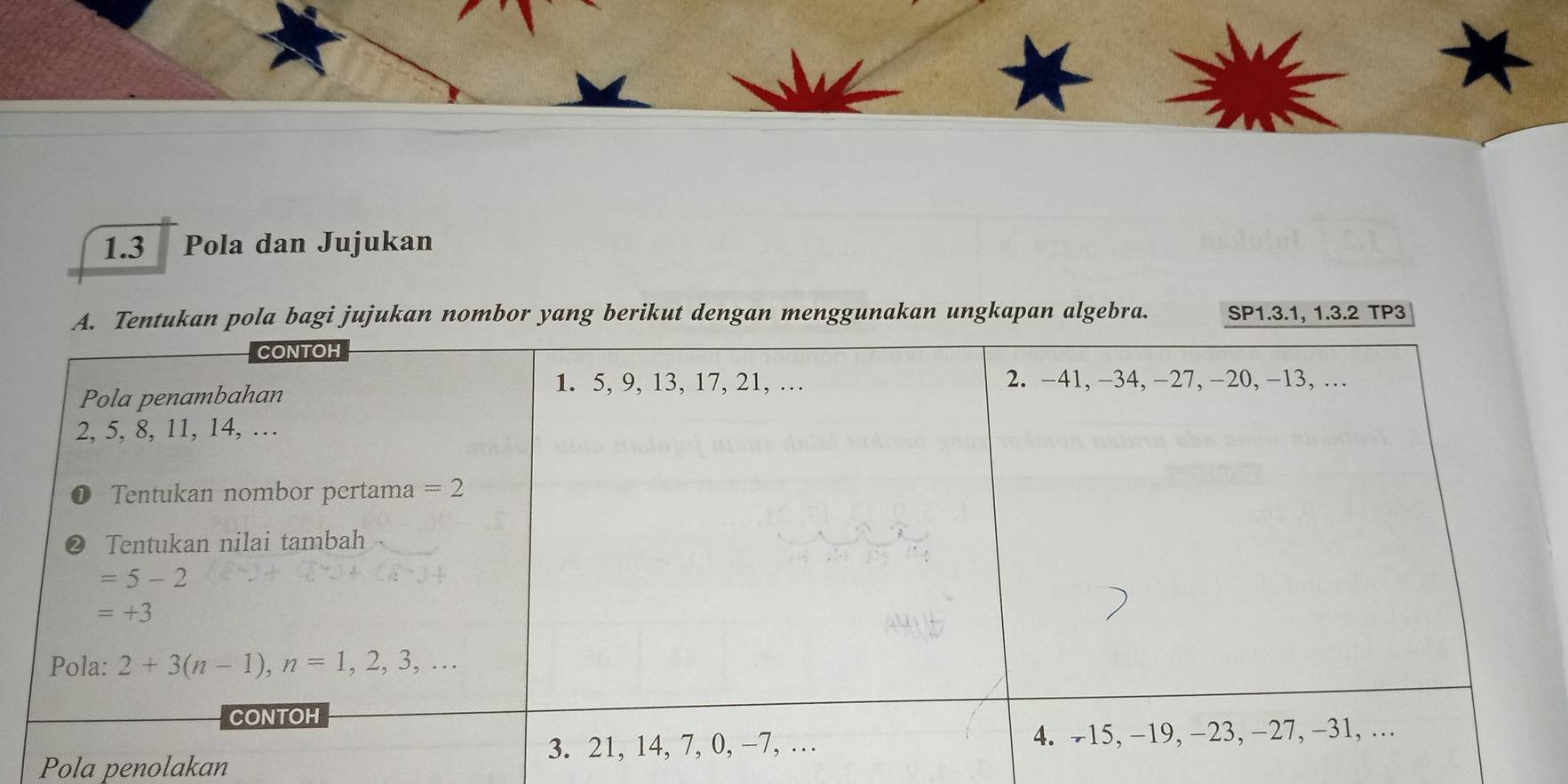 1.3 Pola dan Jujukan
tukan pola bagi jujukan nombor yang berikut dengan menggunakan ungkapan algebra. SP1.3.1, 1.3.2 TP3
Pola penolakan