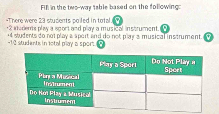 Fill in the two-way table based on the following: 
•There were 23 students polled in total. 
· 2 students play a sport and play a musical instrument. 
· 4 students do not play a sport and do not play a musical instrument. D 
• 10 students in total play a sport.