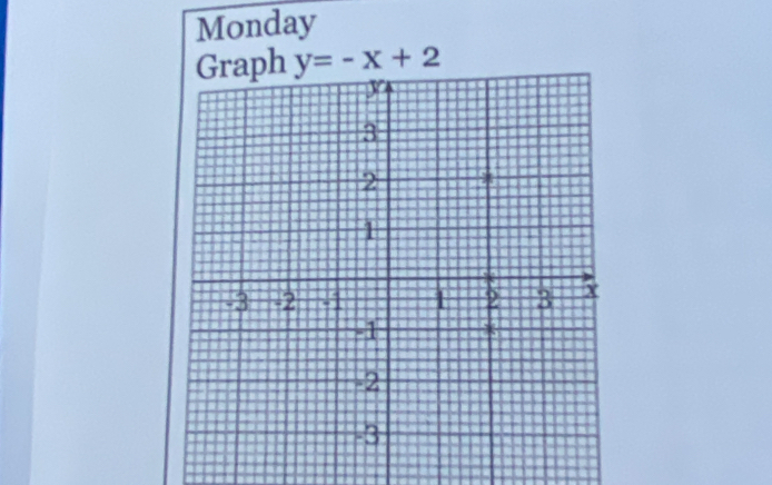 Monday 
Graph y=-x+2