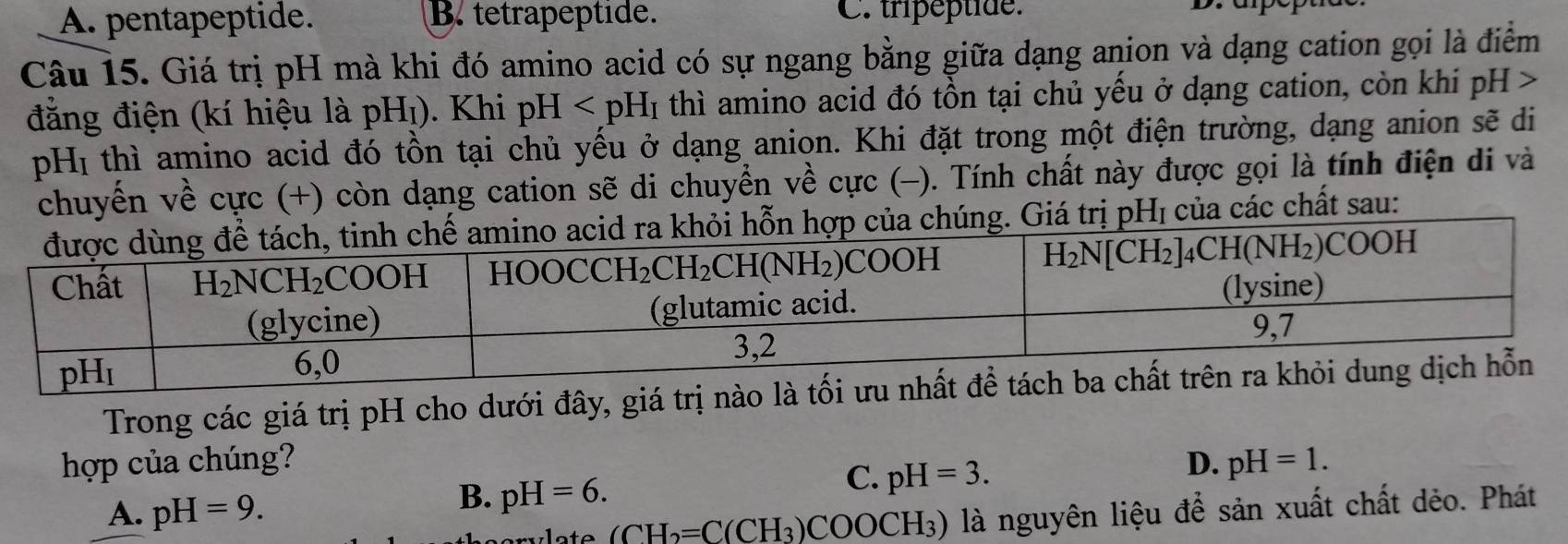 A. pentapeptide. B. tetrapeptide. C. tripéptide.
Câu 15. Giá trị pH mà khi đó amino acid có sự ngang bằng giữa dạng anion và dạng cation gọi là điểm
đẳng điện (kí hiệu là pHị). Khi pH thì amino acid đó tồn tại chủ yếu ở dạng cation, còn khi pH
pHị thì amino acid đó tồn tại chủ yếu ở dạng anion. Khi đặt trong một điện trường, dạng anion sẽ di
chuyển về cực (+) còn dạng cation sẽ di chuyển về cực (-). Tính chất này được gọi là tính điện di và
của chúng. Giá trị pHị của các chất sau:
Trong các giá trị pH cho dưới đây, giá trị nào là t
hợp của chúng? D. pH=1.
A. pH=9.
B. pH=6.
C. pH=3.
CH_2=C(CH_3)COOCH_3) là nguyên liệu để sản xuất chất dẻo. Phát