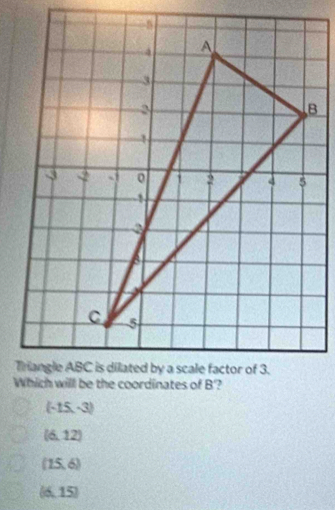 (-15,-3)
(6,12)
(15,6)
(6,15)