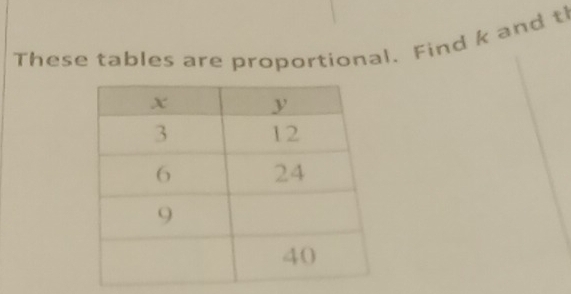 These tables are proportional. Find k and t