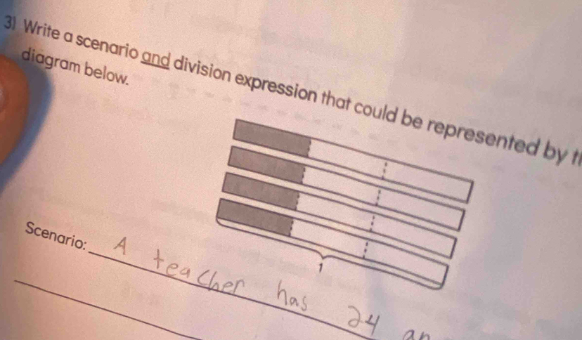 diagram below. 
3) Write a scenario and division expression that could be represented by 
_ 
Scenario: 
_ 
1