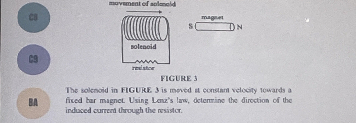 moverent of solenoid
C8magnet
s N
C9
FIGURE 3
The solenoid in FIGURE 3 is moved at constant velocity towards a
BA fixed bar magnet. Using Lenz's law, determine the direction of the
induced current through the resistor.