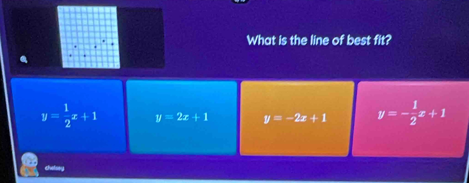 What is the line of best fit?
y= 1/2 x+1
y=2x+1
y=-2x+1 y=- 1/2 x+1
chelsey