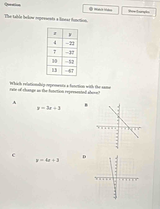 Question Watch Video Show Examples
The table below represents a linear function.
Which relationship represents a function with the same
rate of change as the function represented above?
A
y=3x+3
B
c
D
y=4x+3