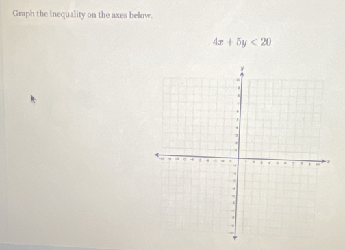 Graph the inequality on the axes below.
4x+5y<20</tex>