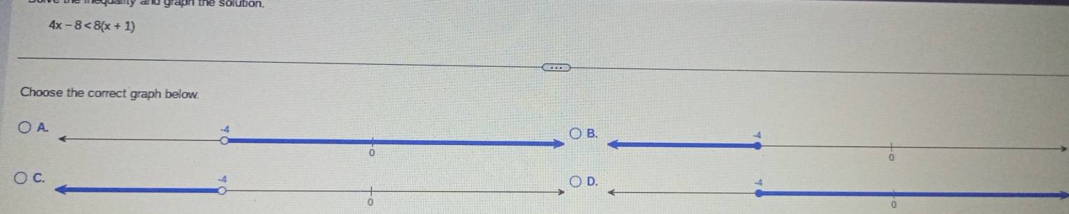 4x-8<8(x+1)
Choose the correct graph below.