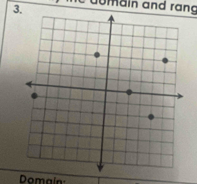 domain and rang 
Domain