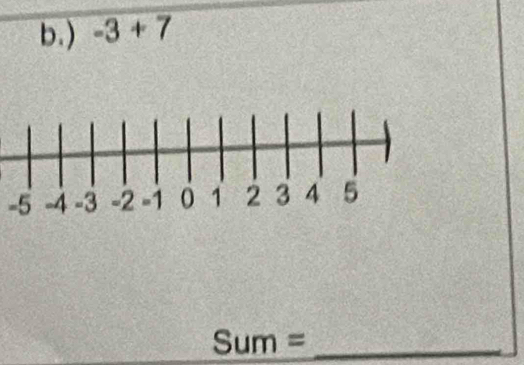 ) -3+7
-5
Sum= _