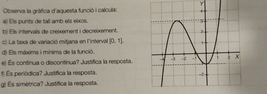 Observa la gràfica d'aquesta funció i calcula: 
a) Els punts de tall amb els eixos. 
b) Els intervals de creixement i decreixement. 
c) La taxa de variació mitjana en l'interval [0,1]. 
d) Els máxims i mínims de la funció. 
e) És contínua o discontínua? Justifica la resposta. 
f) És periòdica? Justifica la resposta. 
g) És simètrica? Justifica la resposta.